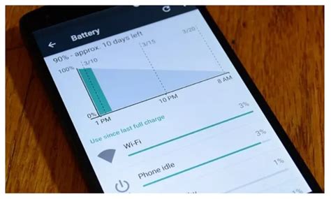5 Cara Menghemat Baterai HP Android Paling Ampuh 2026