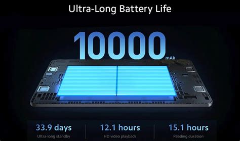 5 Rekomendasi HP Baterai Tahan Lama untuk Kerja Harian