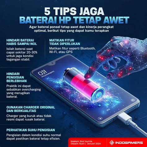 Agar HP Awet & Ngebut: Panduan Perawatan dan Optimasi Performa