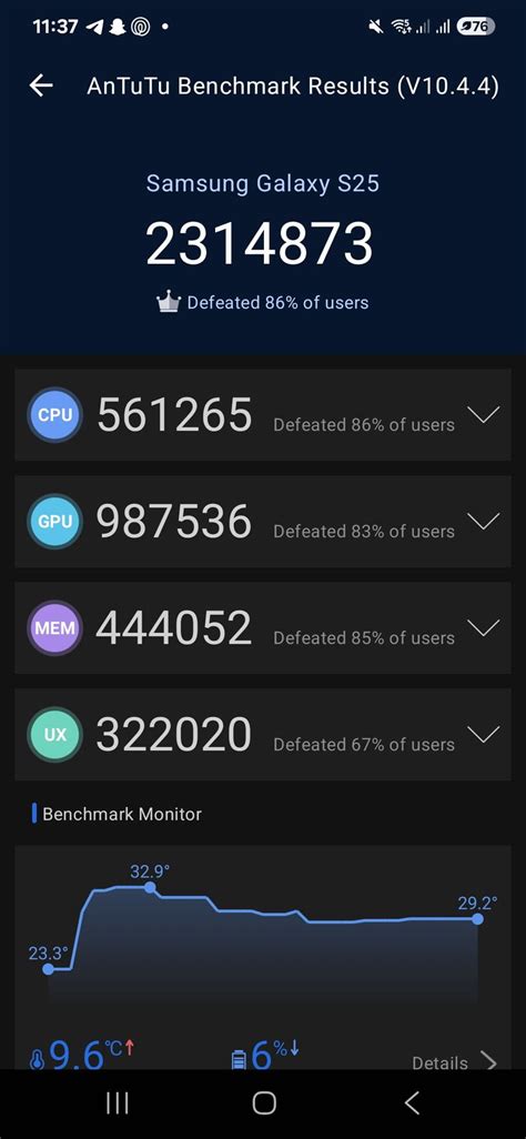 Daftar 10 HP dengan Skor Benchmark AnTuTu Tertinggi Edisi 2026