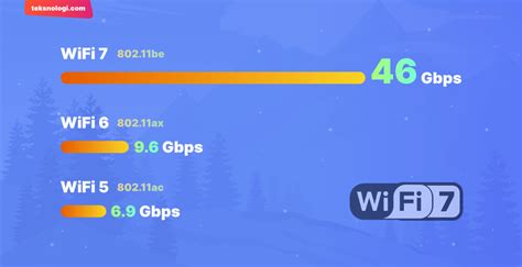 Mengenal Keunggulan WiFi 7 pada Konektivitas Smartphone