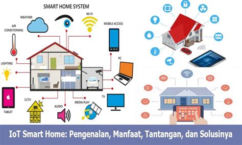 Optimalkan Smartphone untuk Otomatisasi Rumah Pintar Anda