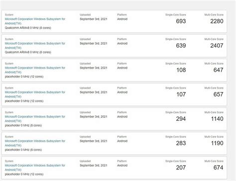 Skor Benchmark Snapdragon 8 Gen 6: Tembus Rekor AnTuTu?