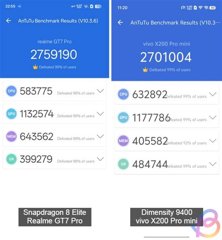 Hasil Benchmark Snapdragon 8 Elite Capai Skor AnTuTu 3 Juta
