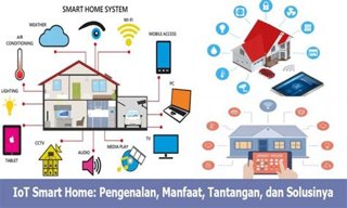 Optimalkan Smartphone untuk Otomatisasi Rumah Pintar Anda
