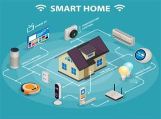 Smartphone Jadi Pusat Kontrol: Integrasi Smart Home Lebih Cerdas